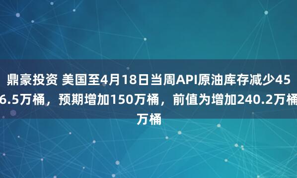 鼎豪投资 美国至4月18日当周API原油库存减少456.5万桶，预期增加150万桶，前值为增加240.2万桶