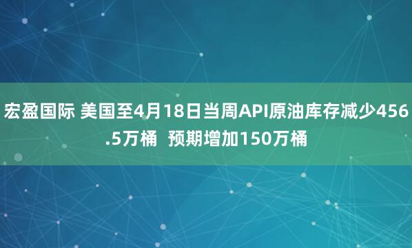 宏盈国际 美国至4月18日当周API原油库存减少456.5万桶  预期增加150万桶